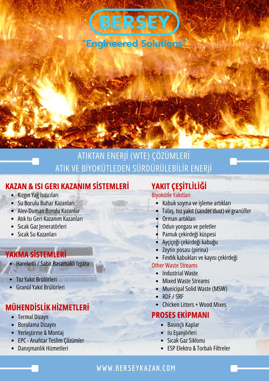 Firma profili