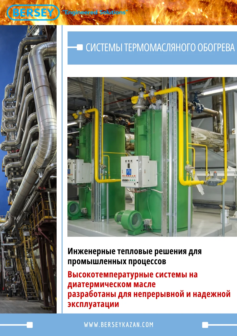 Термомасляные котлы